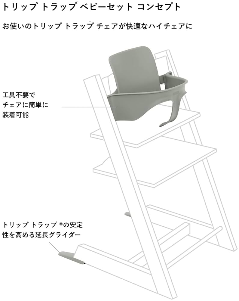 STOKKE ストッケ トリップトラップ ライムグリーン 箱付き　説明書付き 希少 廃盤 ライムグリーン ストッケ トリップトラップ STOKKE